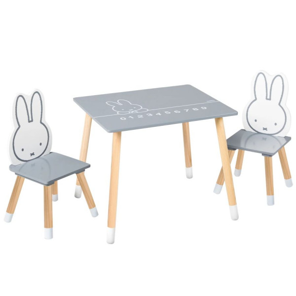 игровая мебель Roba Miffy